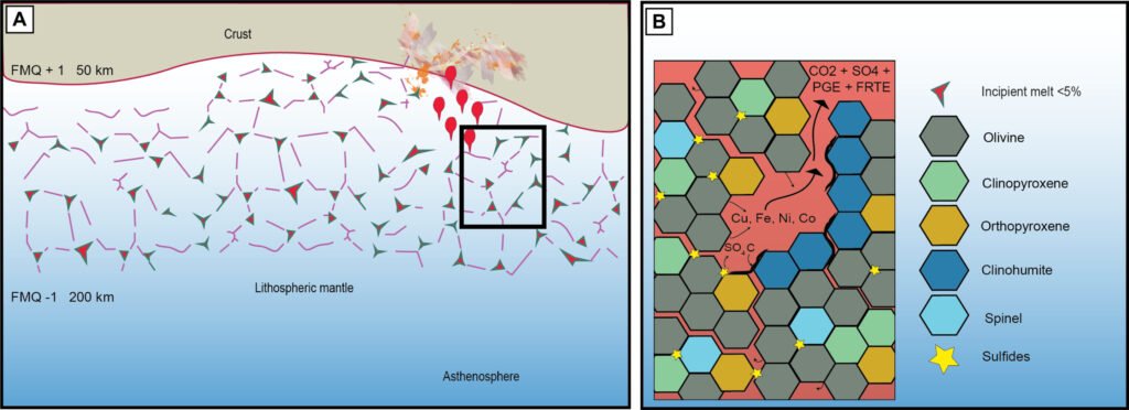 New findings shed light on finding valuable ‘green’ metals